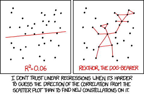 linear_regression cartoon