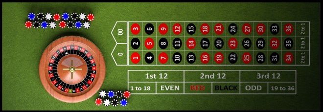 Casino complete table with roulette and chips, 3d render