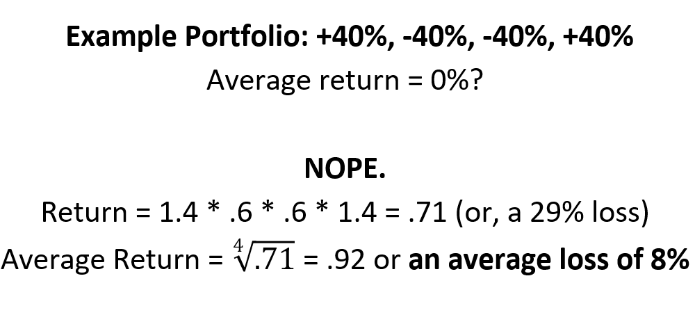 geometric mean calc