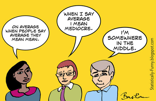 Statistically Funny: More Than Average Confusion About What Mean Means Mean